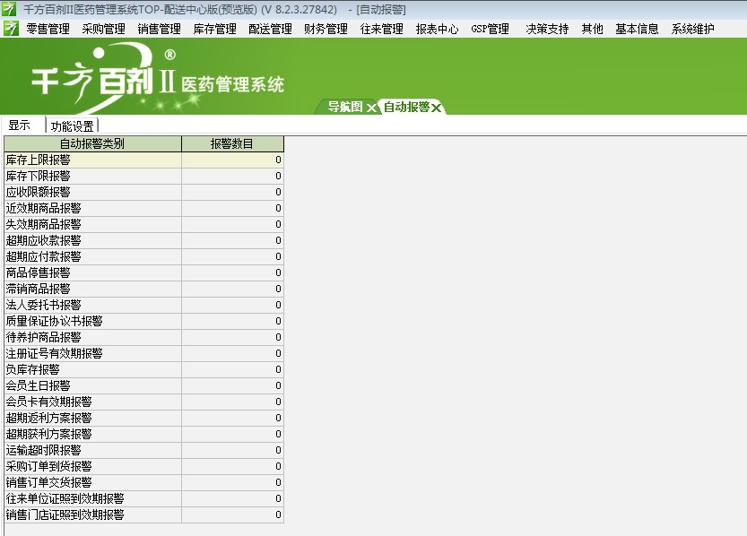 2024年管家婆一肖中特,数据整合执行方案_QHD46.905