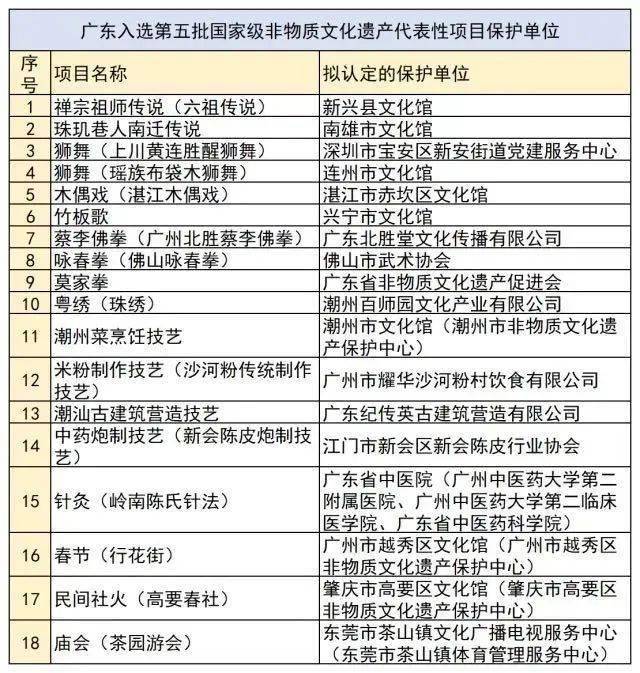 澳门六开奖结果2024开奖记录今晚直播,广泛的关注解释落实热议_SE版53.725