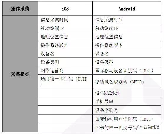 2024澳门今晚开奖号码香港记录,有效解答解释落实_限量版52.971