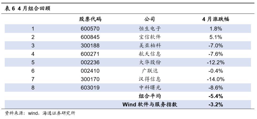 77778888精准管家婆免费,新兴技术推进策略_Harmony款67.684