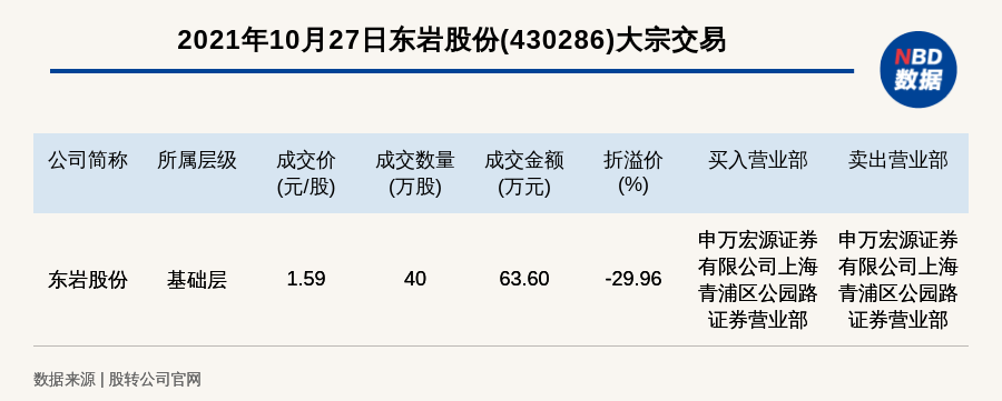 香港开奖结果,仿真实现方案_优选版60.96