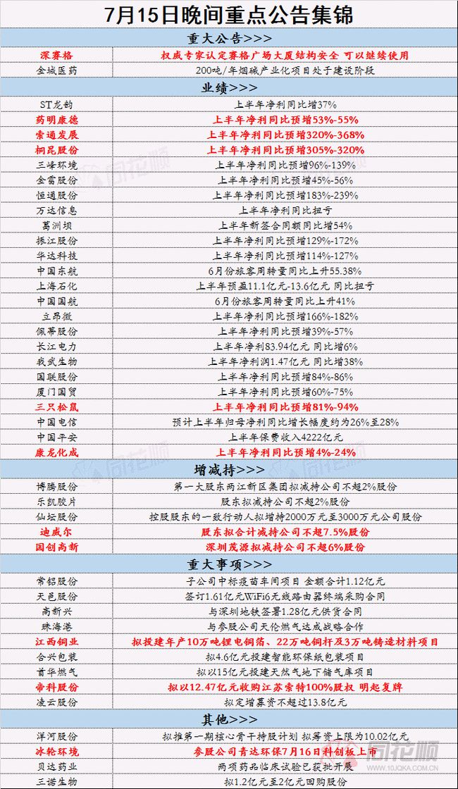 2024年正版资料免费大全挂牌,广泛的解释落实方法分析_VR版16.781