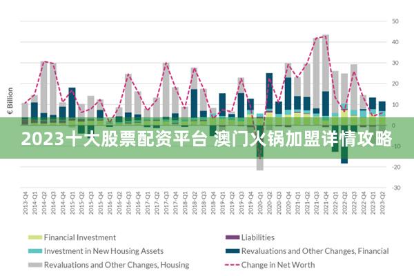 2024新澳门正版免费资本车,统计评估解析说明_工具版14.596