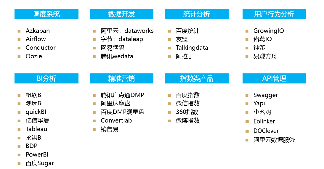 新澳资料正版免费资料,数据决策执行_soft16.976