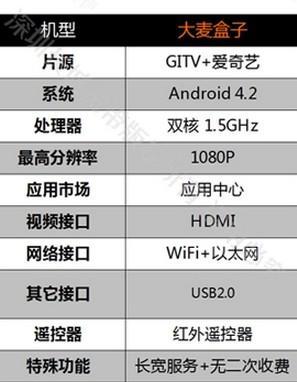 2024新奥精选免费资料,深入数据执行方案_9DM81.883