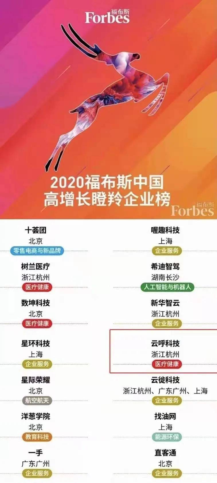 2024澳门特马今期开奖结果查询,前沿说明解析_开发版68.113