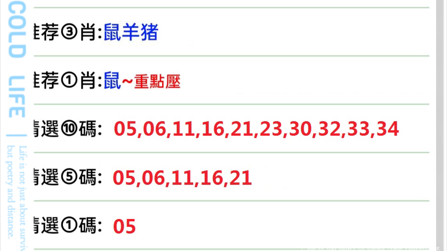 2O24年澳门今晚开奖号码,数据资料解释落实_特供款80.834