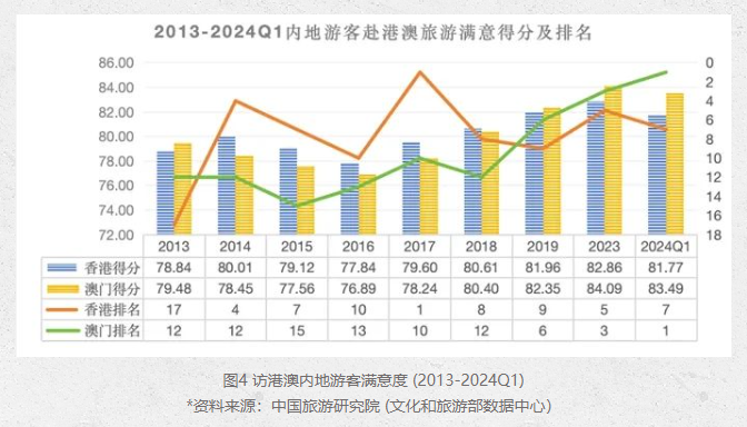 2024澳门今期开奖结果,精细化策略探讨_WP版50.542