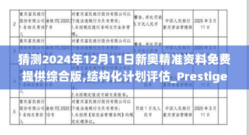 2024新奥正版资料免费,结构化计划评估_理财版88.640