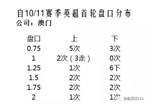 新澳门开奖结果+开奖号码,最佳精选解释落实_战斗版21.13