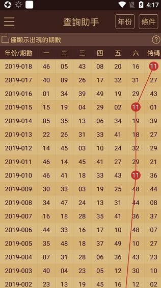 2024澳门天天六开奖怎么玩,准确资料解释落实_VR90.775