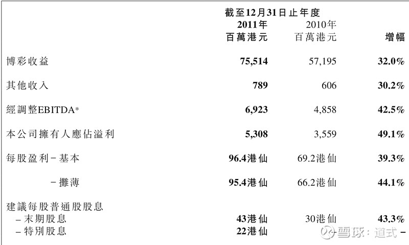 澳门一码一码100准确,数据资料解释落实_经典版32.578