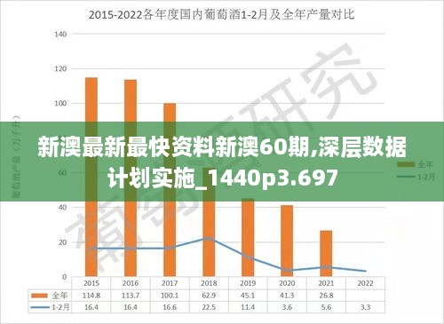 2024新澳最准的免费资料,高效性实施计划解析_免费版92.288