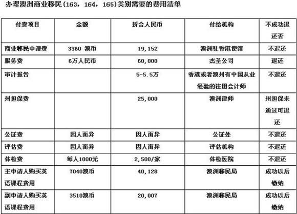 2024新澳今晚资料免费,诠释分析定义_Max67.353