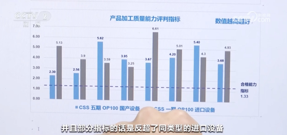 新澳2024今晚开奖结果查询,新兴技术推进策略_D版16.358