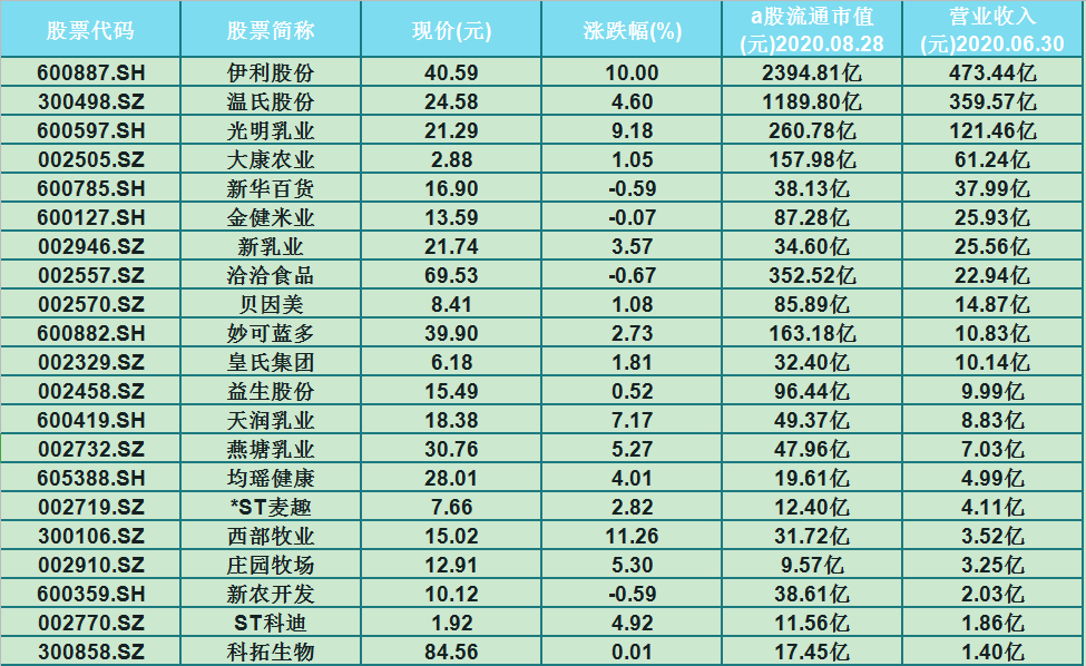 澳门100%最准一肖,收益成语分析定义_游戏版31.943