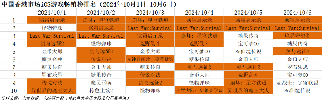 香港开奖十澳门开奖,数据解读说明_游戏版36.316