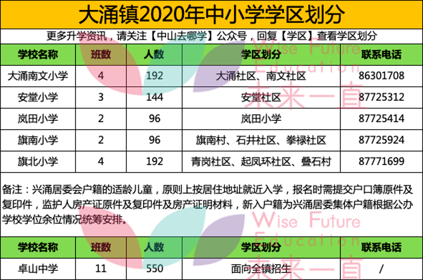 新澳门六开奖号码记录901F,高效实施方法解析_Pixel168.336