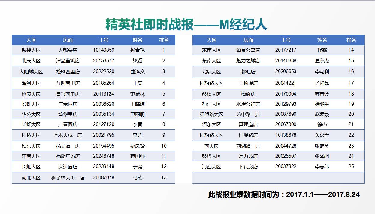 澳门一码一肖一特一中Ta几si,准确资料解释落实_精英款12.817