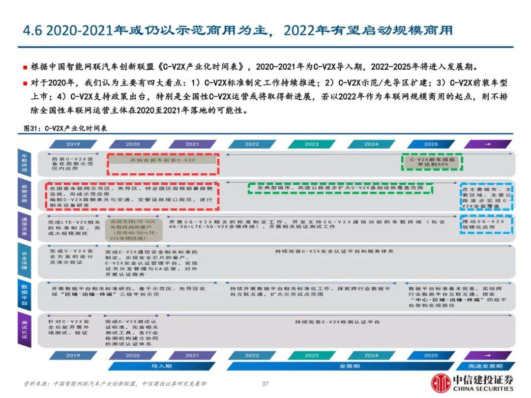 2024年正版4949资料正版免费大全,市场趋势方案实施_Harmony69.295