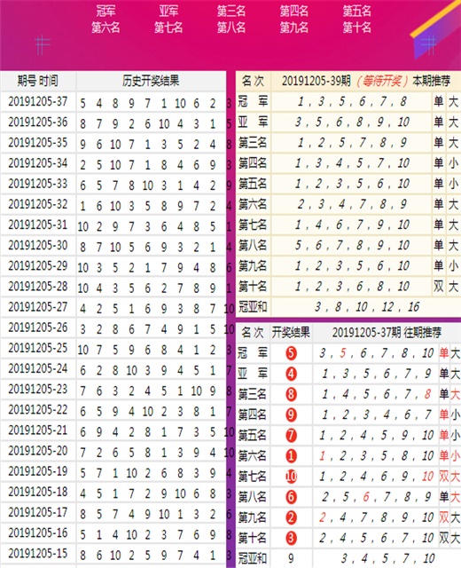 澳门王中王100的资料,最新正品解答落实_soft37.220