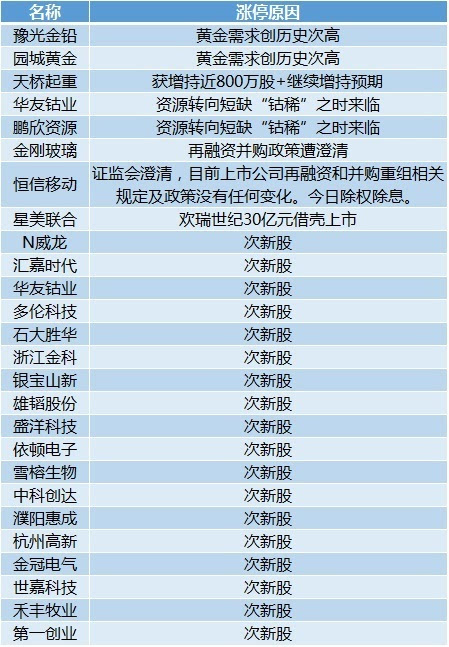 2024新奥精准资料免费大全078期,国产化作答解释定义_X版49.344