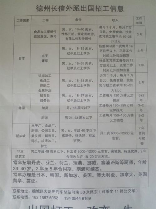 武城最新招工信息及其社会影响分析