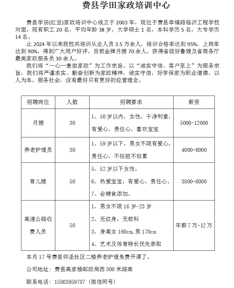 费县最新招工信息及其社会影响分析