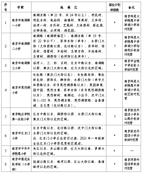 问政金堂聚焦民生热点，共筑美好未来最新帖子热议