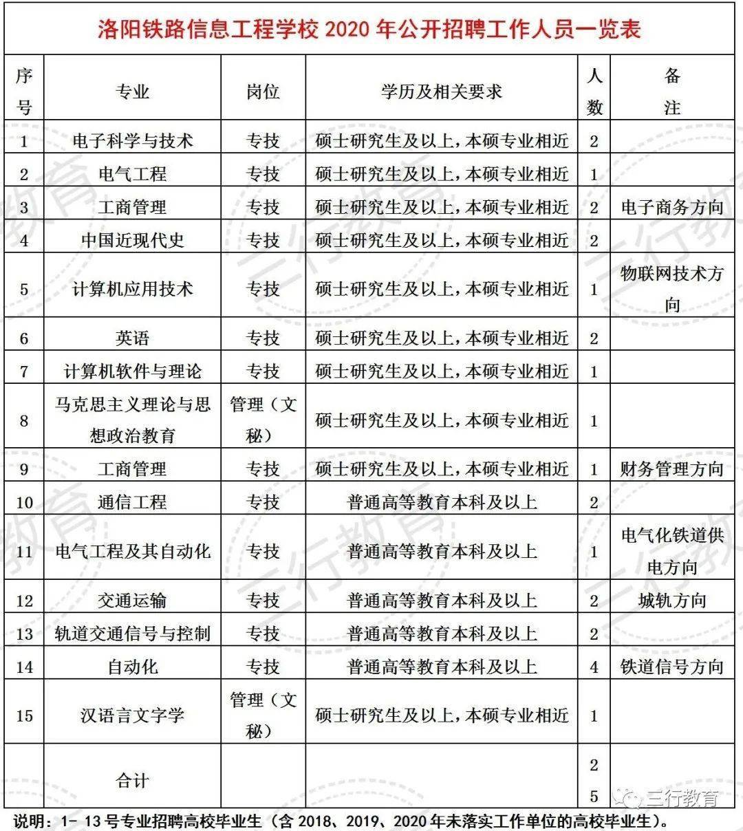 洛阳工厂最新招聘信息引发广泛影响与关注