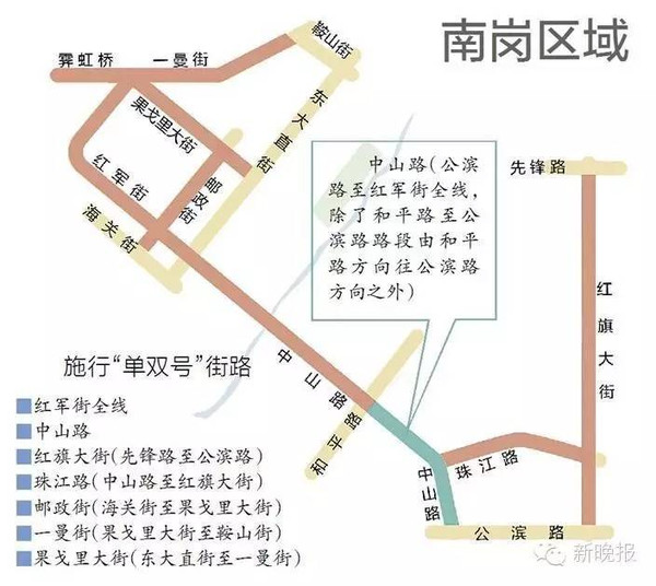 哈尔滨单双号限行新措施，影响、原因与应对策略解析