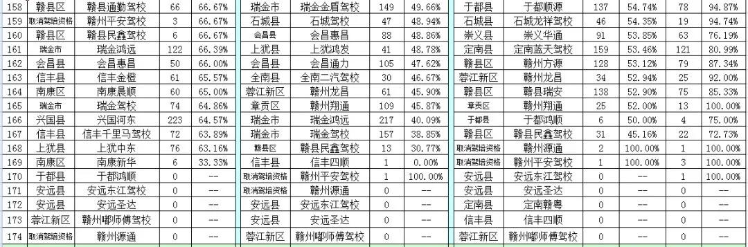 驾校一点通2021最新版，全新学车体验来袭