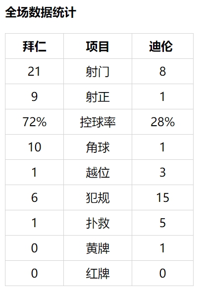 快攻德重塑炉石传说战场格局，最新强势战术解析