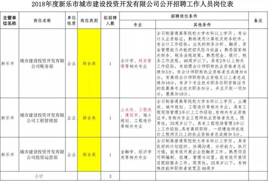 新乐最新招工信息及其社会影响分析