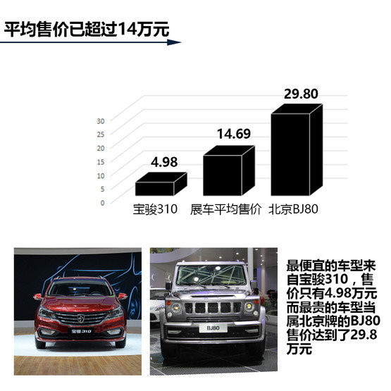 广州车市最新报价揭秘，洞悉动态，掌握最新行情