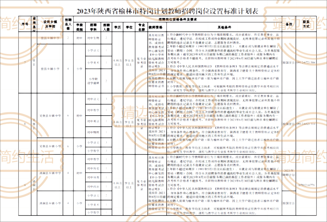 定边最新招聘动态与职业机会深度解析