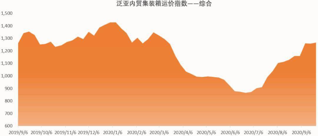 泛亚最新动态，迈向数字化转型的新征程