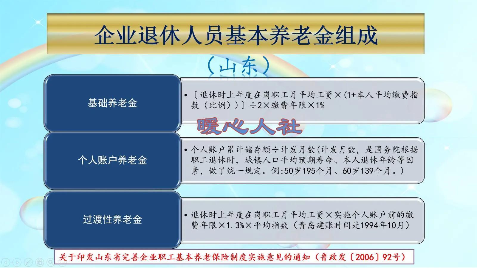 退休工资最新规定及其社会影响分析