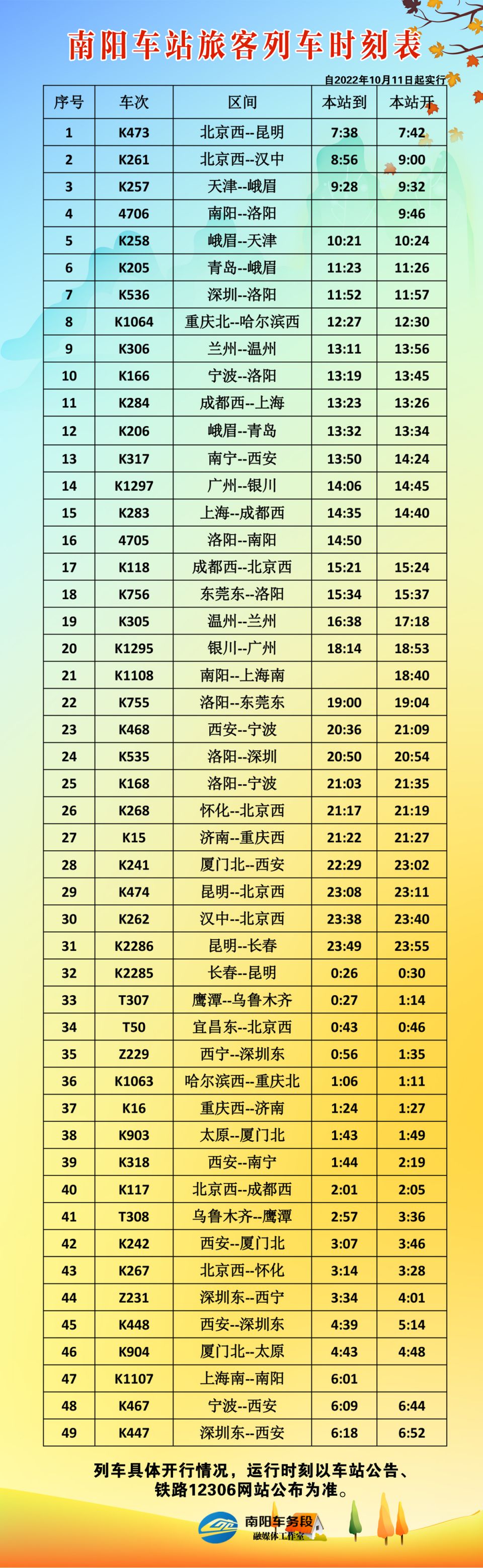 南阳火车站最新时刻表全面解析