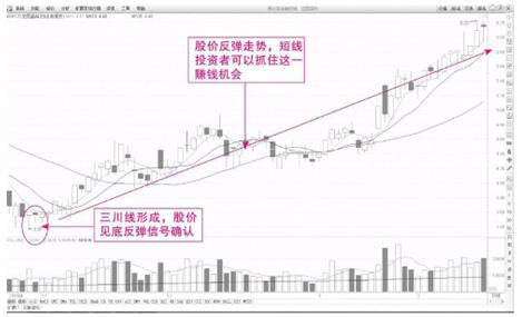 宏图高科引领行业变革，开启未来新篇章，最新公告揭秘未来发展蓝图