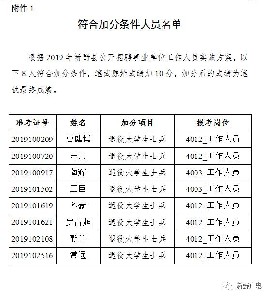 新野招聘动态更新与职业机会深度探讨