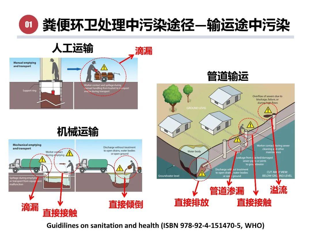 医院消毒卫生标准详解，最新解读与要求